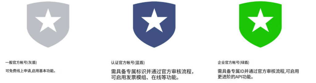 LINE个人账户如何转为官方账号