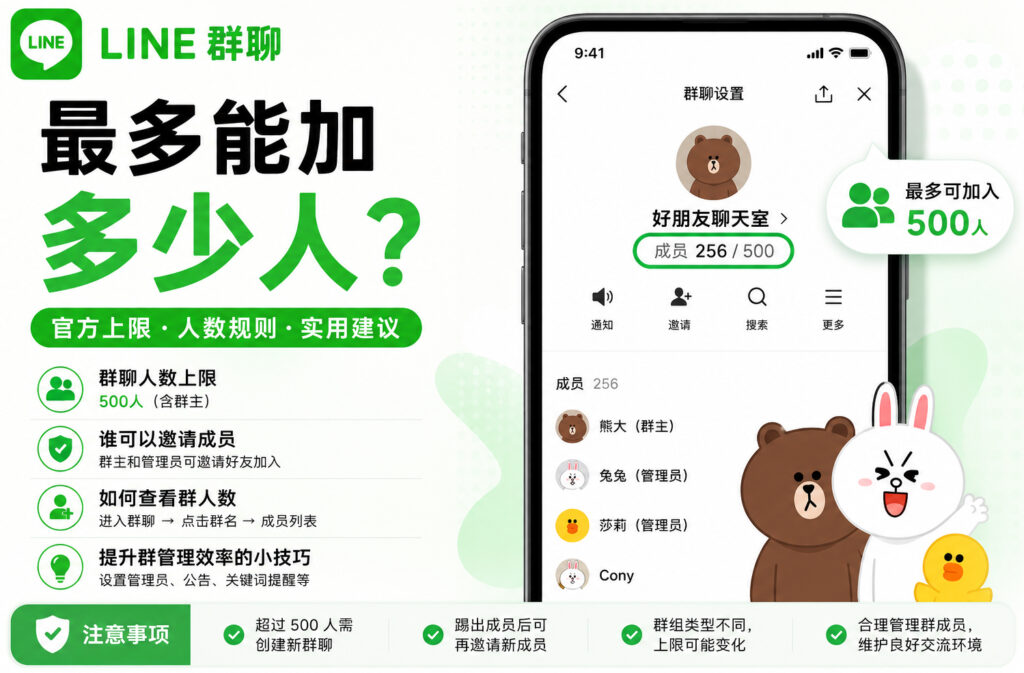 LINE群最多能加多少人