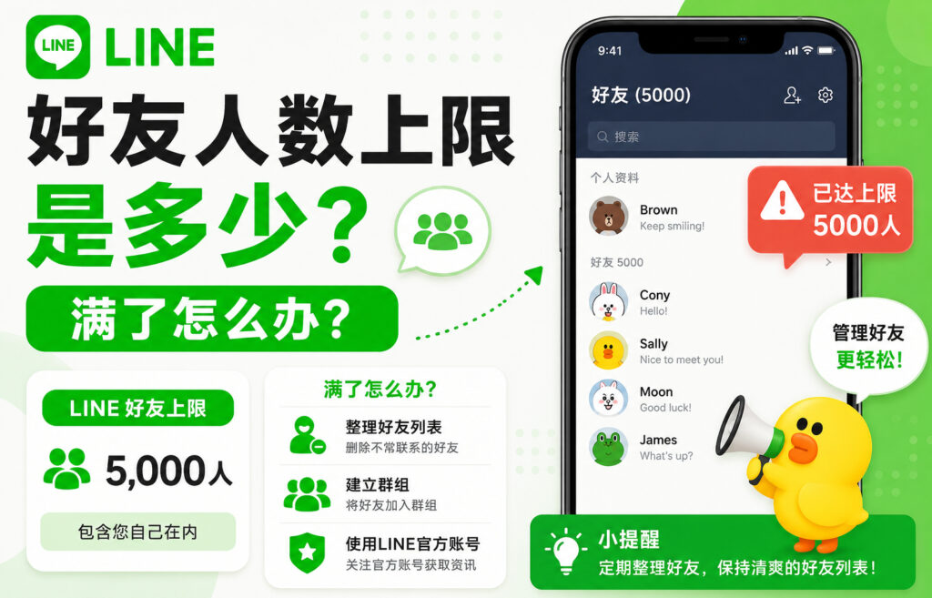 LINE好友人数上限是多少