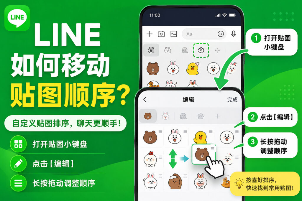 LINE如何移动贴图顺序