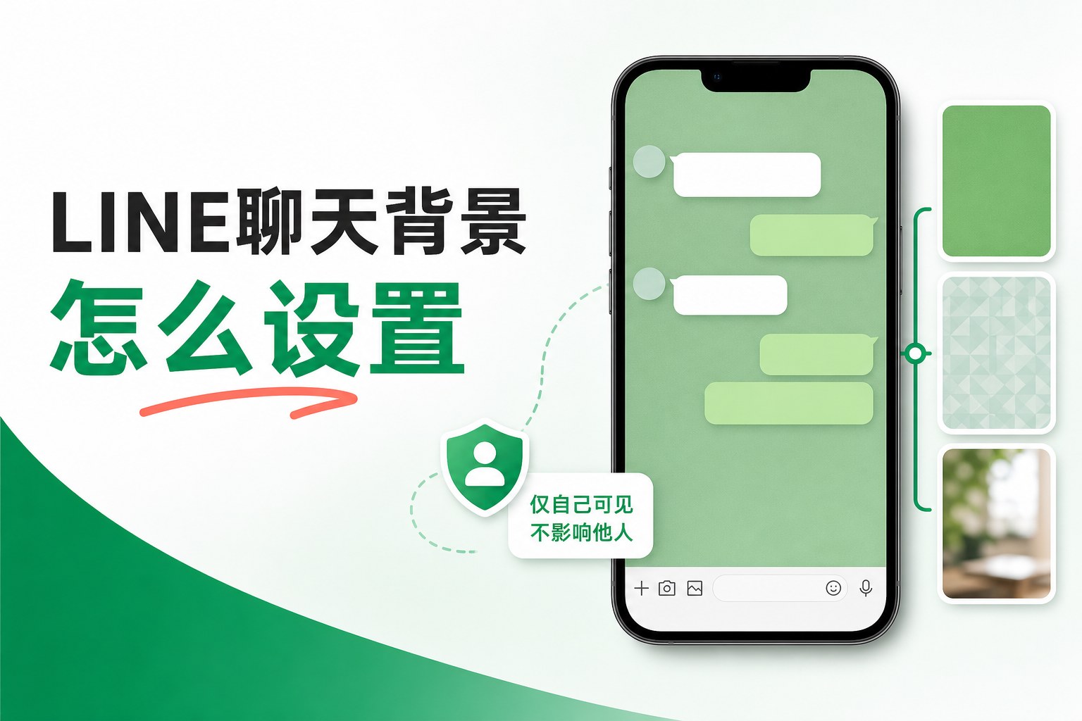 LINE聊天背景设置:单聊壁纸、全局背景和本机显示范围